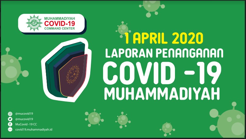 Laporan Penanganan Covid-19 Muhammadiyah per 1 April 2020