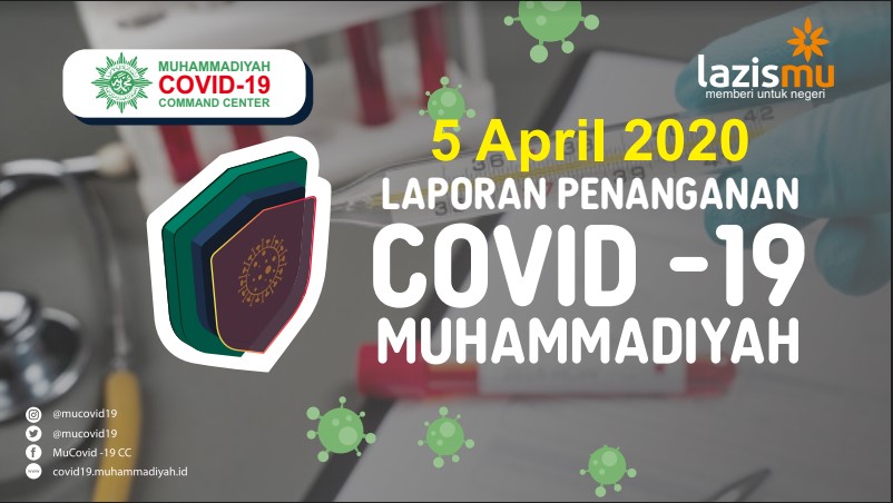 Laporan Penanganan Covid-19 Muhammadiyah per 5 April 2020